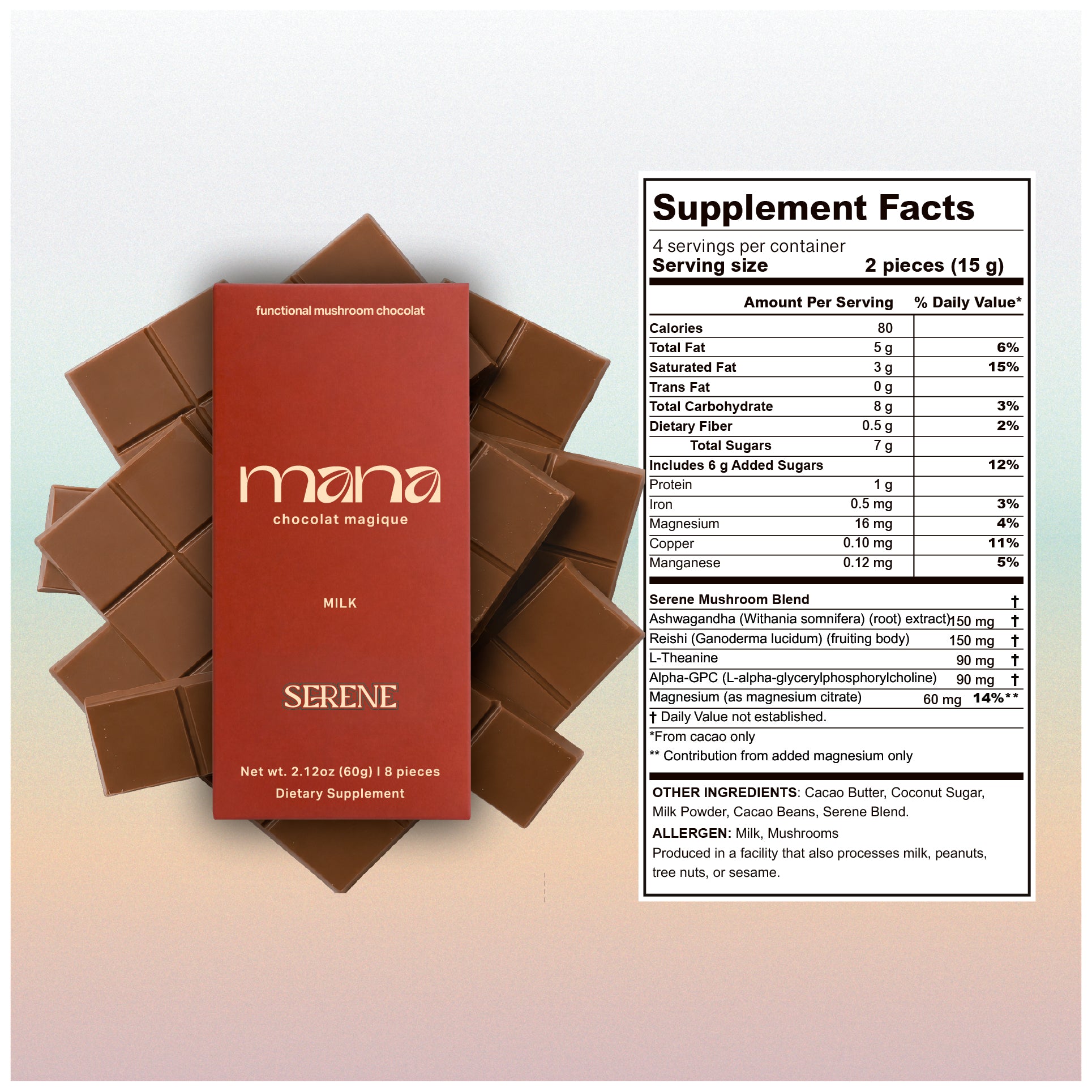 Every Ingredient. Every Dose. No Proprietary Blends.