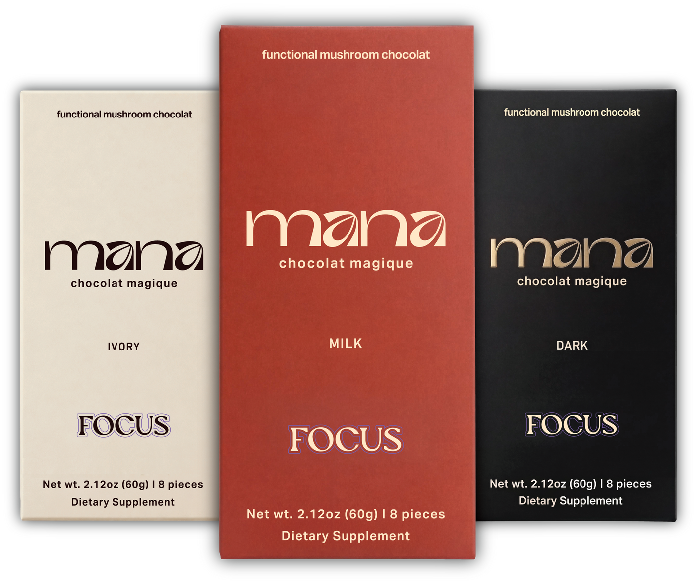 focus